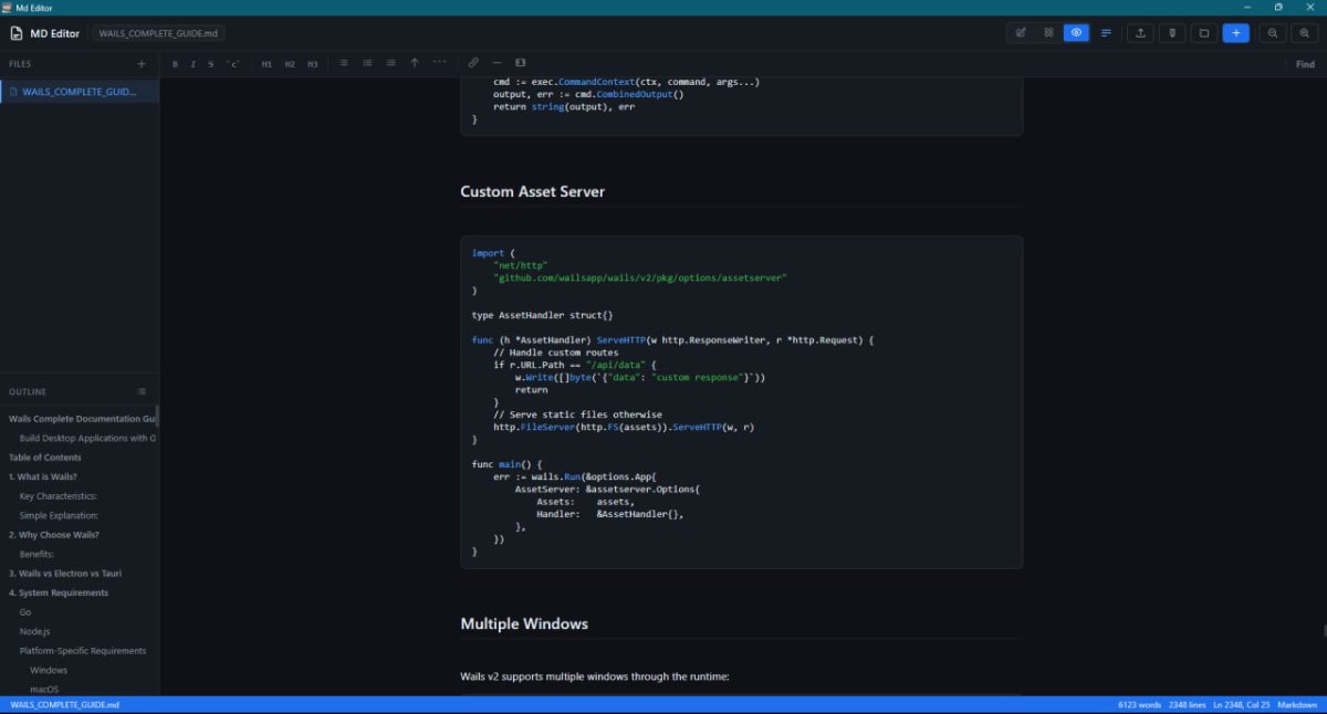 Markit - Markdown editor